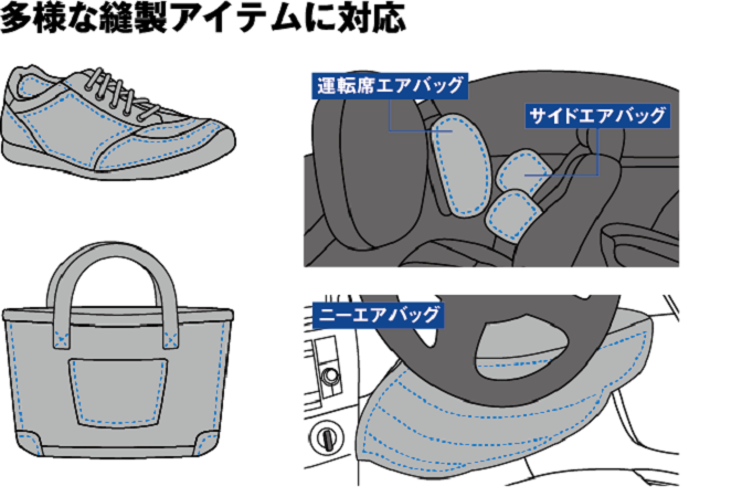  Brother BAS 360H BAS 365H BAS 370H BAS 375H 